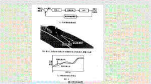 第一 緒論PPT課件