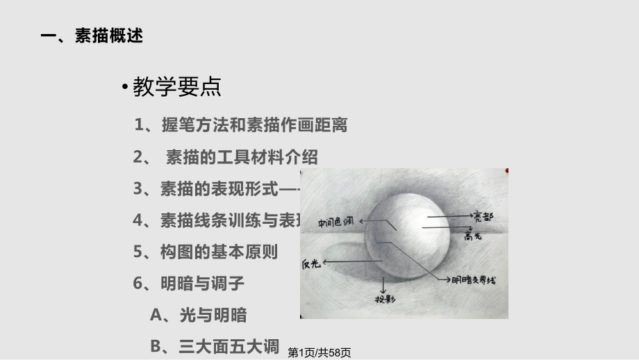 素描基础教学几何石膏体静物结构素描明暗素描ppt课件