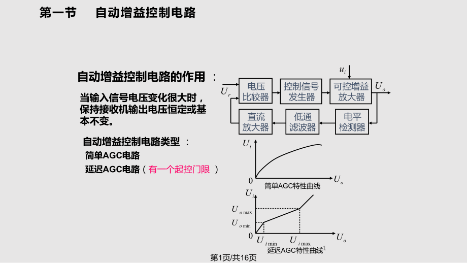 第八章__反馈控制电路PPT课件_第1页