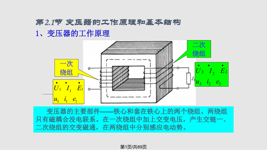 電機(jī)學(xué)件湯蘊(yùn)璆編著 變壓器PPT課件_第1頁