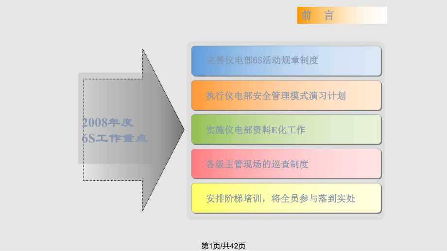 電氣處上半年S工作總結(jié)PPT課件_第1頁