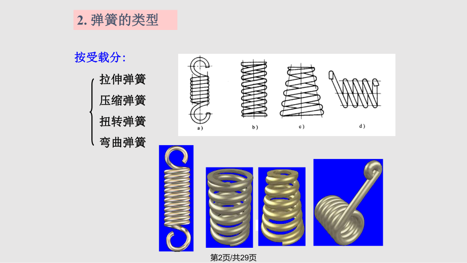 ppt画弹簧图片