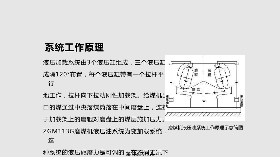 磨煤机液压油系统PPT课件_第1页