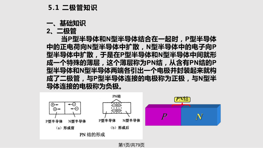 电子元器件二极管PPT课件_第1页