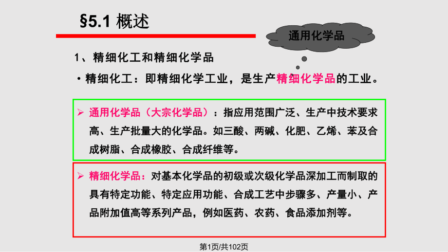 精细有机化工工艺PPT课件_第1页