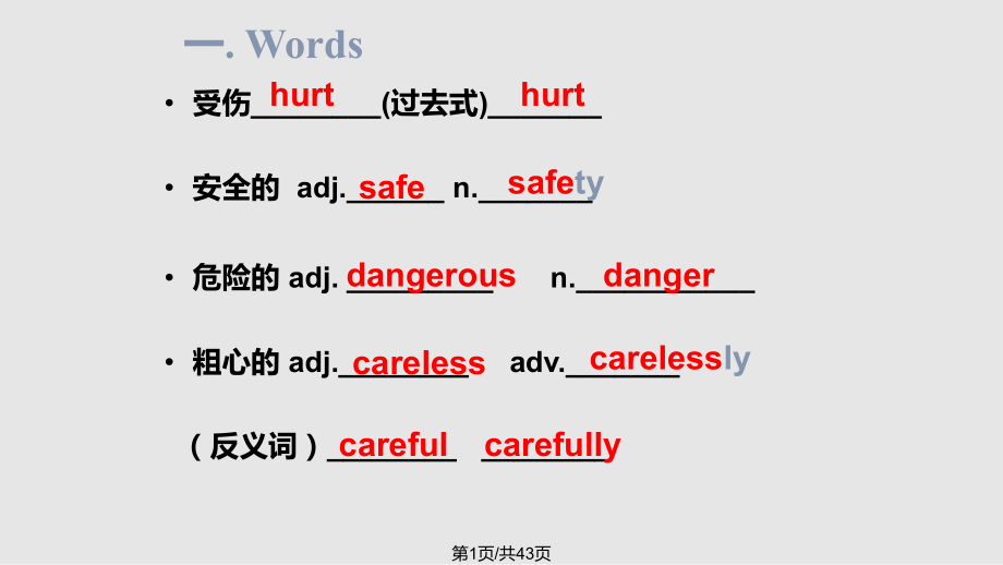 牛津英語B Unit復(fù)習(xí)全套知識點PPT課件_第1頁