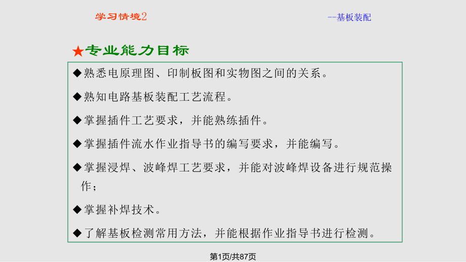 电子产品生产工艺与管理基板装配PPT课件_第1页