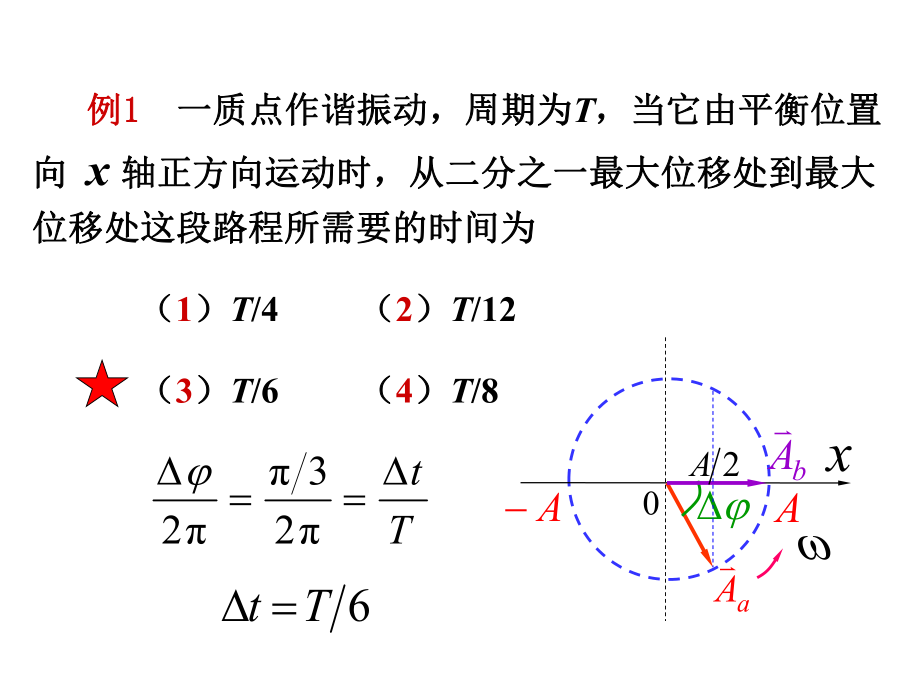 大學物理：復習 [振動部分習題解答]_第1頁