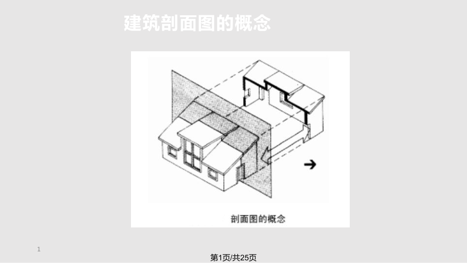 第篇 建筑各部分高的确定和剖面设计PPT课件_第1页