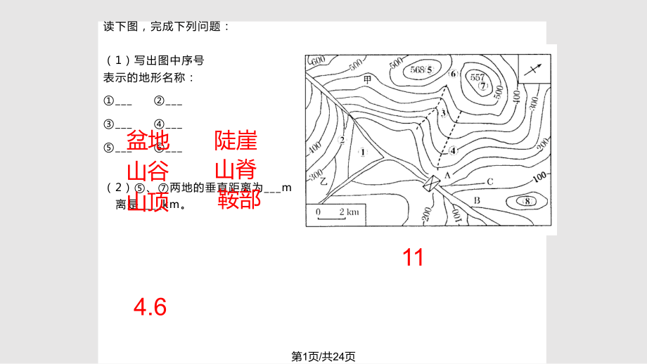 洼地图图片