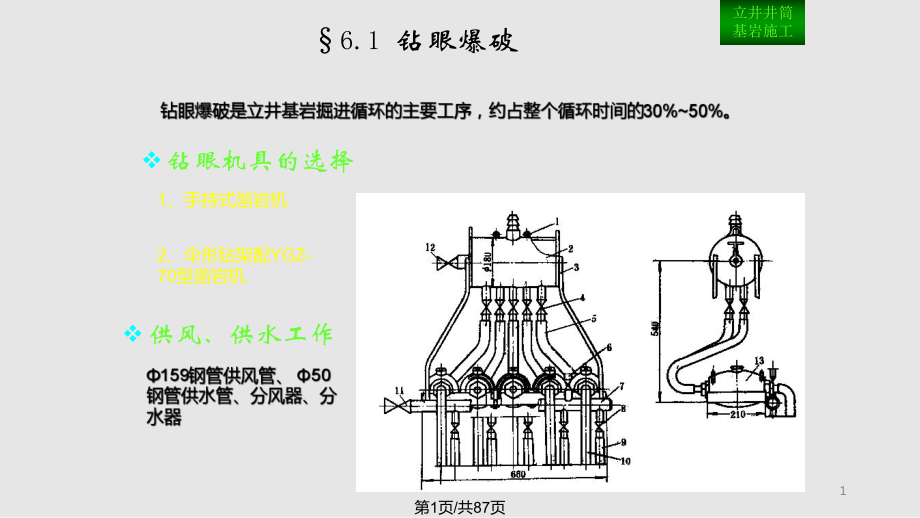 矿山建设工程 第二篇 基岩段施工PPT课件_第1页