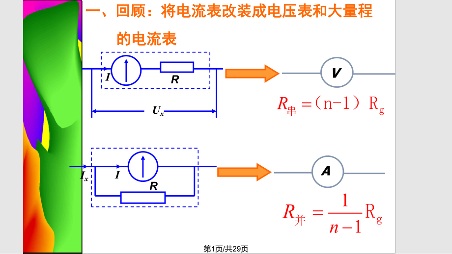 物理选修 多用电表的使用PPT课件_第1页