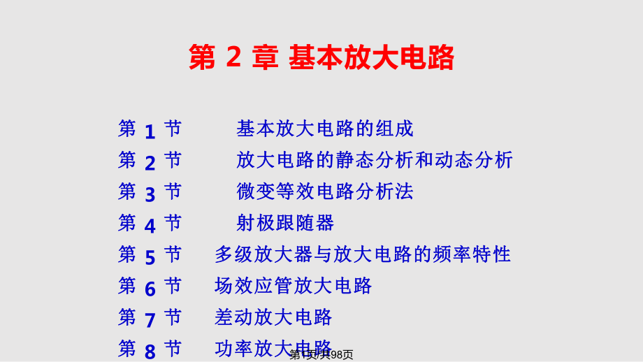 電子技術(shù)新基本放大電路PPT課件_第1頁