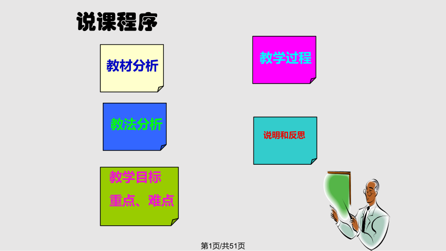 苏科数学七年级上 走进图形世界PPT课件_第1页