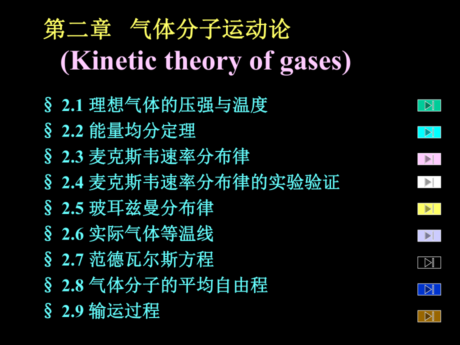 大學(xué)物理教學(xué)課件：熱2第二章 氣體分子運(yùn)動論_第1頁