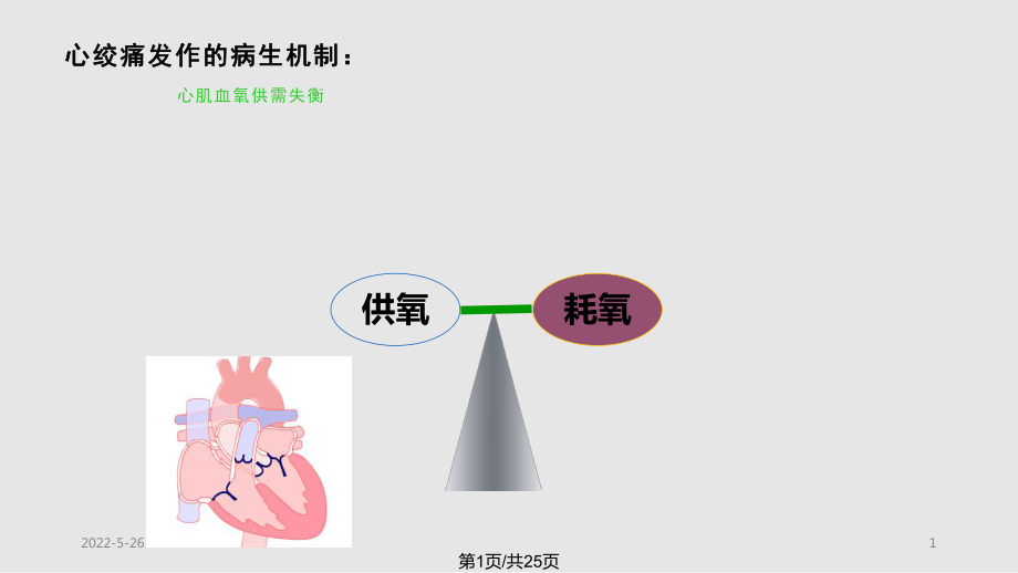 西医药理学抗心绞痛药PPT课件_第1页