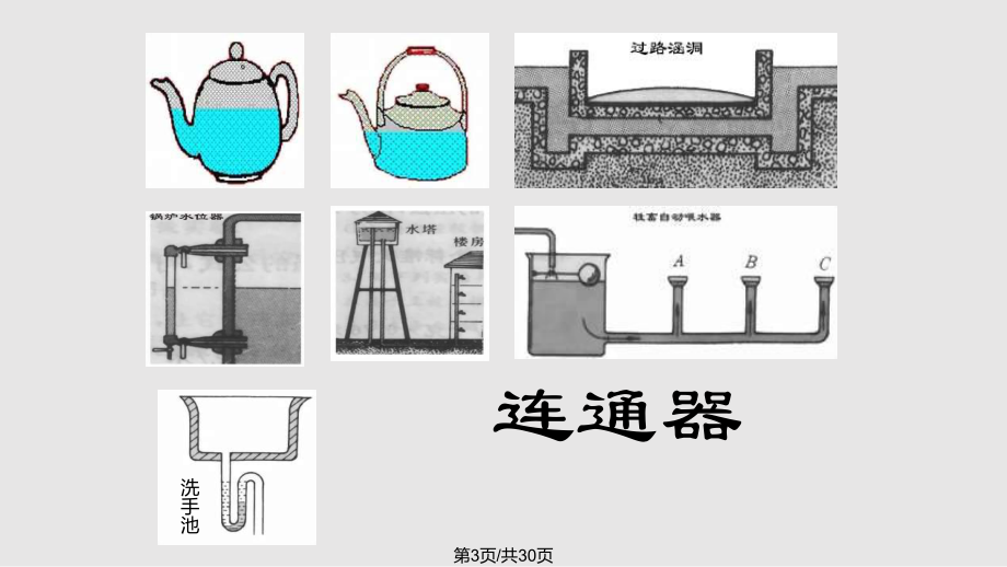 连通器及其应用ppt课件