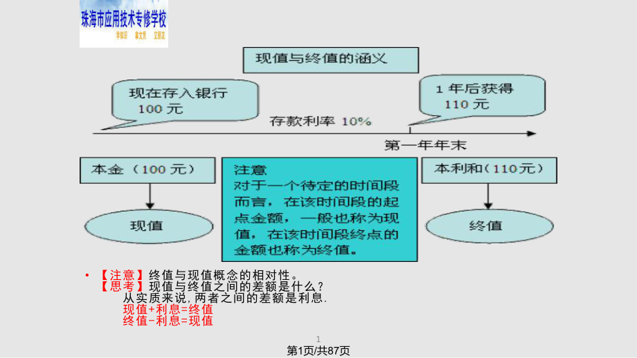 财务观念及定价模型PPT课件_第1页