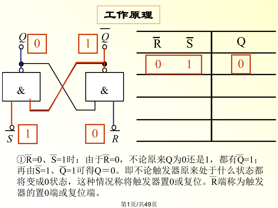 觸發(fā)器浙江水利水電專科學(xué)校電氣工程系主 教程PPT課件_第1頁