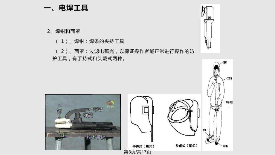 课题一手工电弧焊ppt课件