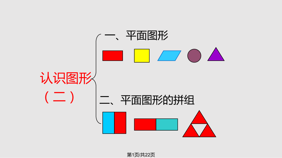 认识图形二复习课ppt课件