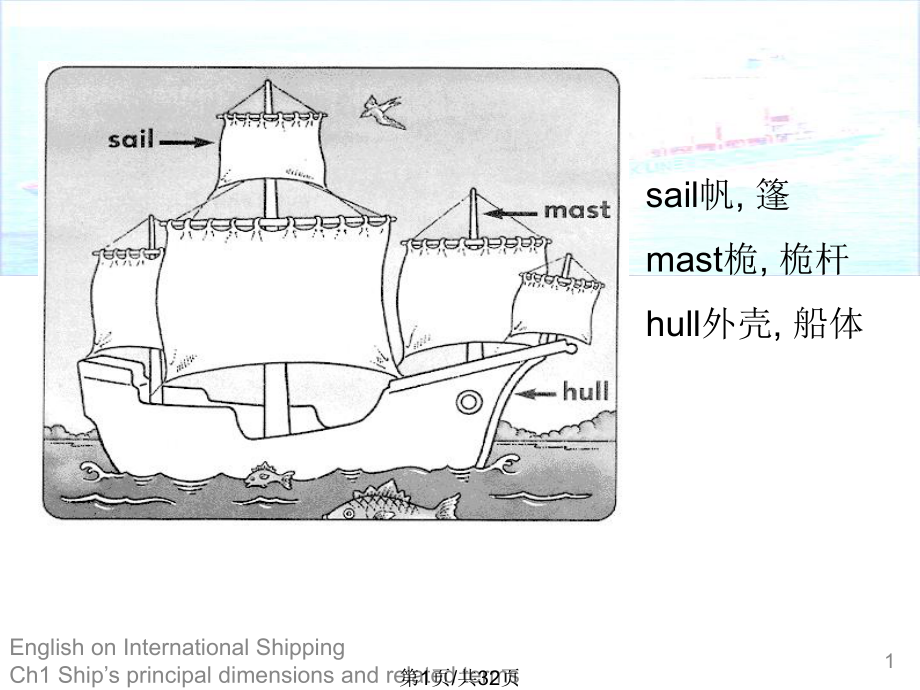 船舶尺及有關(guān)術(shù)語 英文PPT課件_第1頁(yè)