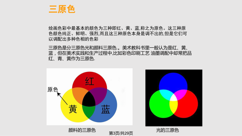 色彩基礎知識三原色ppt課件