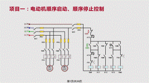 西門子PLC 電動機(jī)的順序啟動控制定時器PPT課件