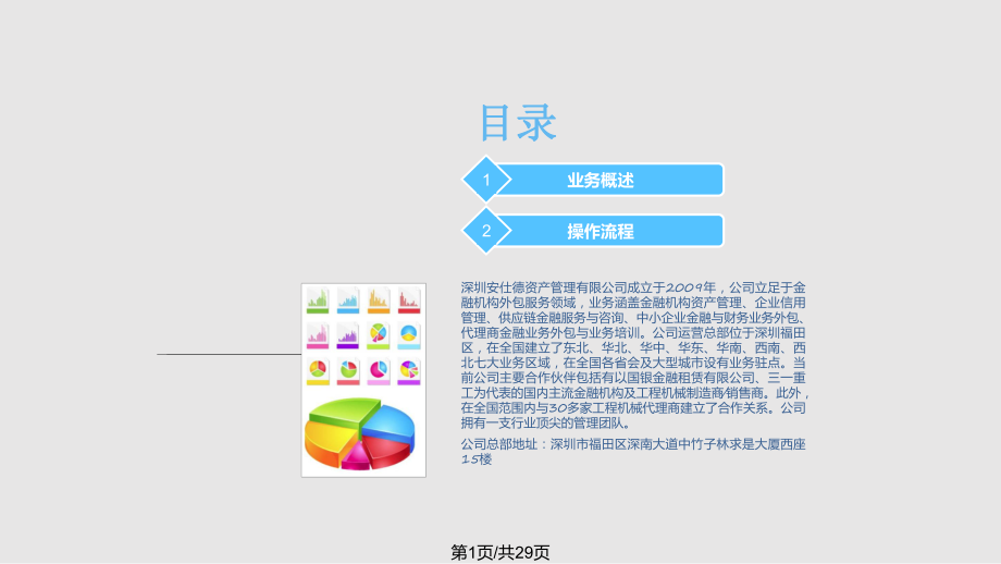 融资租赁 安仕德 培训PPT课件_第1页