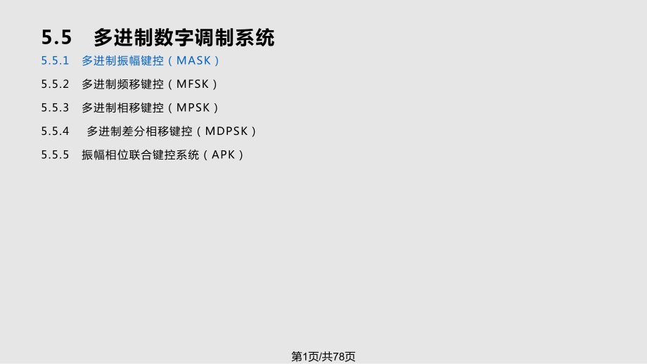 通信原理多进制数字调制系统PPT课件_第1页