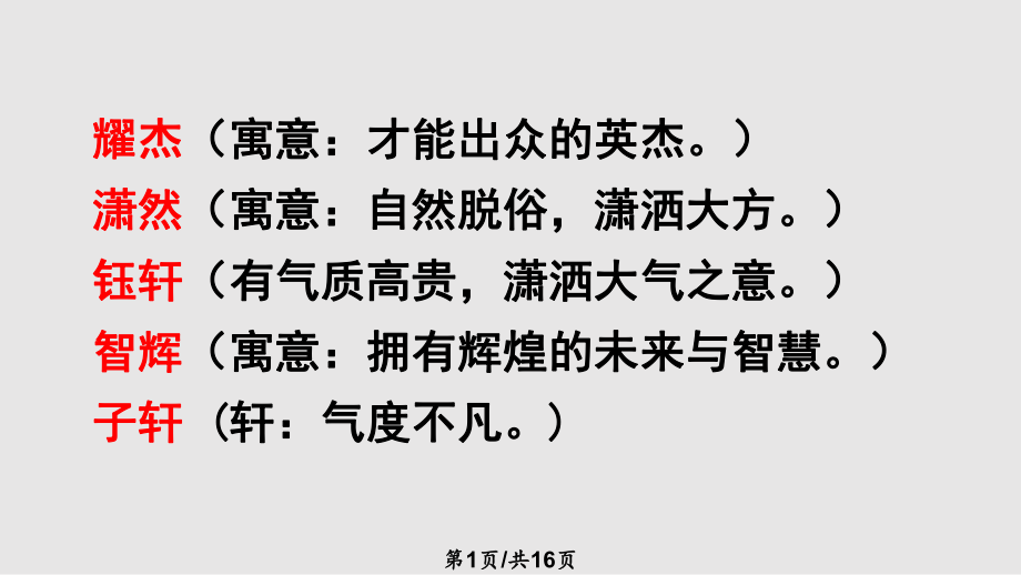 部编三年级上册口语交际名字里的故事PPT课件_第1页