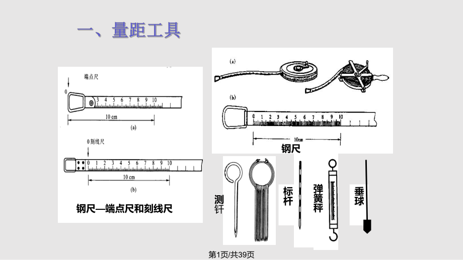 道路工程测量4PPT课件_第1页