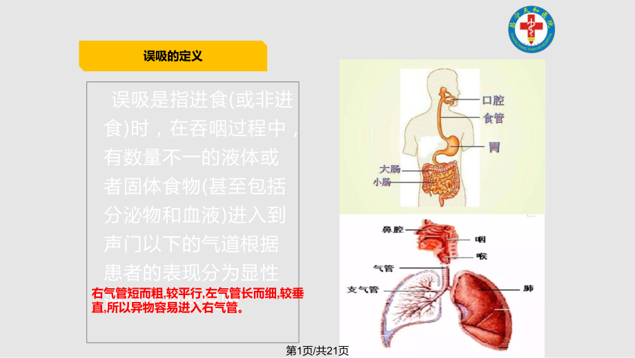 误吸的预防和处理PPT课件_第1页