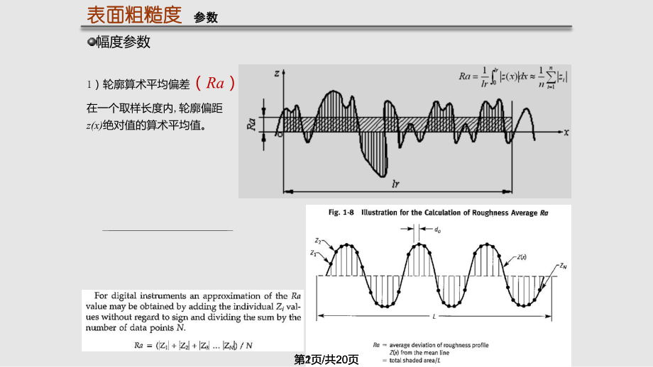 表面粗糙度 基礎(chǔ)2PPT課件_第1頁