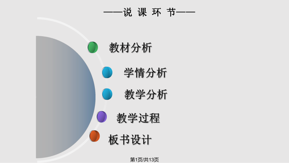 細(xì)胞的能量通貨ATP 說課PPT課件_第1頁