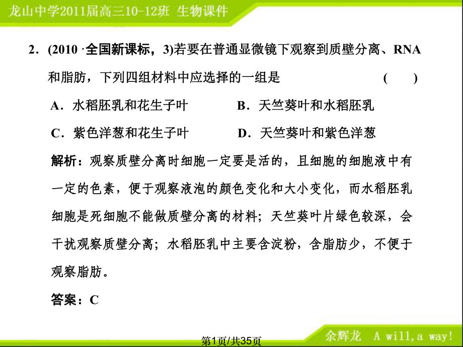 高三生物二輪專題復(fù)習(xí) 細(xì)胞的分子組成PPT課件_第1頁