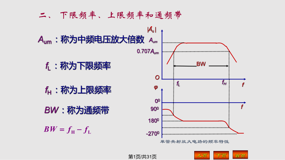 频率响应的一般概念PPT课件_第1页