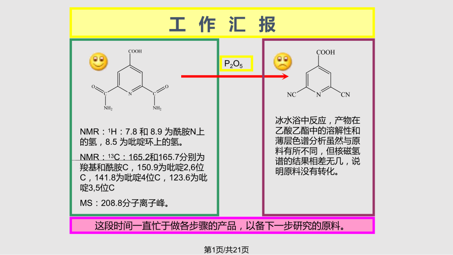 酰胺变腈方法汇总PPT课件_第1页