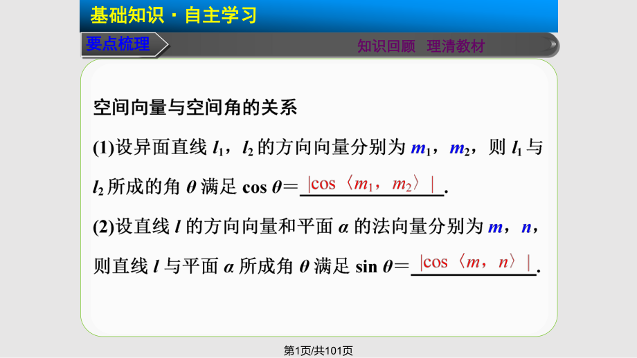 高考数学苏教理一轮87 立体几何中的向量方法二——求空间角PPT课件_第1页