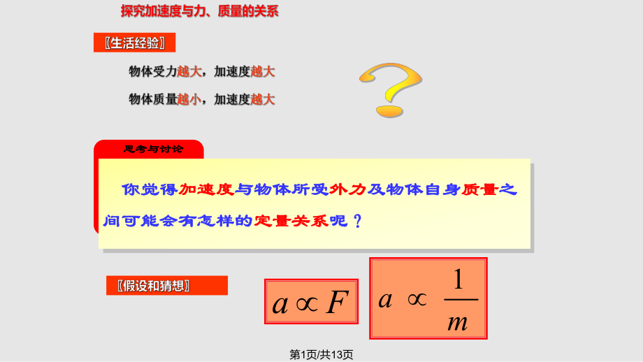 高中物理实验探究加速度与力质量的关系新人教版必修PPT课件_第1页