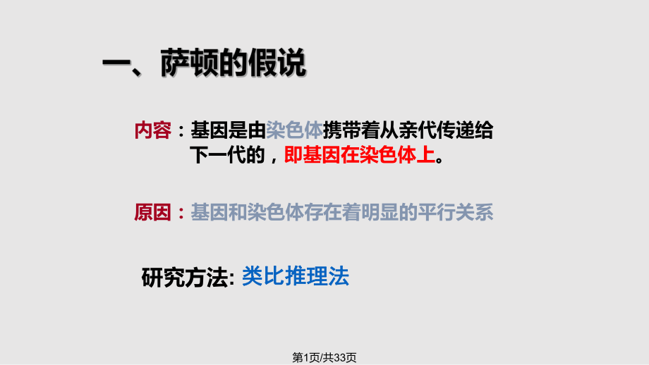 高中生物 基因在染色體上與伴性遺傳 新人教必修PPT課件_第1頁(yè)