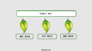 高考英語一輪復(fù)習(xí)人教選修 UnitPPT課件