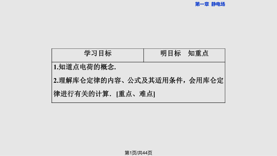 高中物理靜電場庫侖定律 新人教選修PPT課件_第1頁