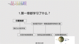 高中地理必修一 地球的圈層結(jié)構(gòu)PPT課件