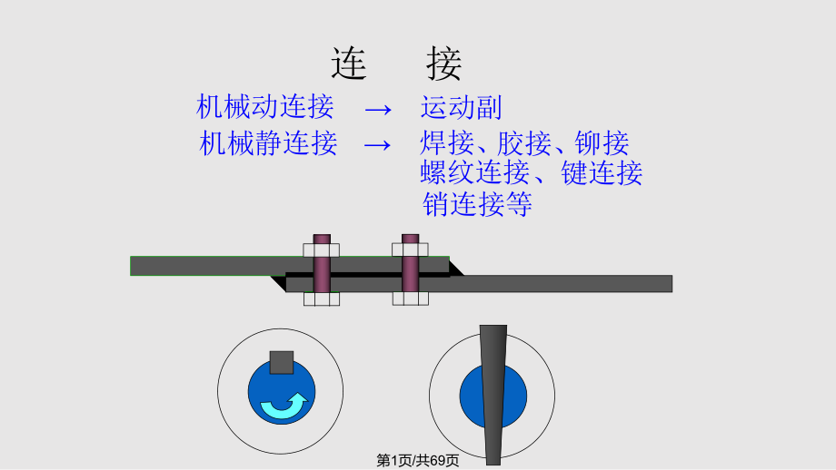 金城机械设计螺纹连接PPT课件_第1页