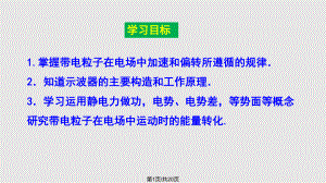 高中物理靜電場(chǎng)帶電粒子在電場(chǎng)中的運(yùn)動(dòng)1 新人教版選修PPT課件