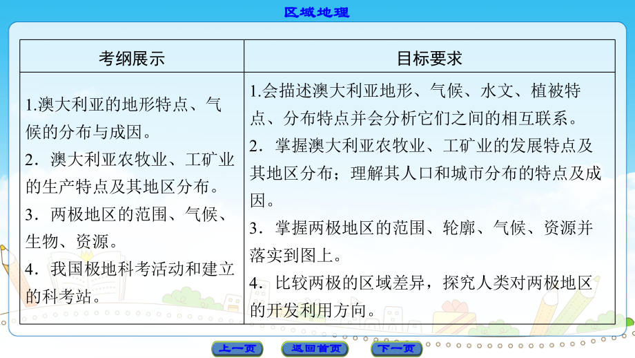 高二區(qū)域地理 北美地區(qū)美國 拉丁美洲巴西PPT課件_第1頁