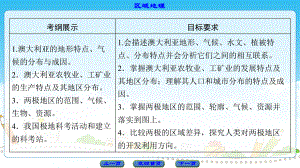 高二區(qū)域地理 北美地區(qū)美國 拉丁美洲巴西PPT課件