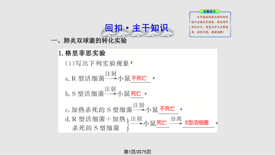 高考一輪生物復(fù)習(xí)DNA是主要的遺傳物質(zhì) 人教PPT課件_第1頁