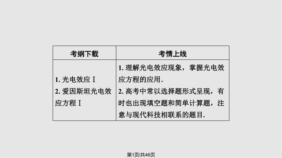 金教程高考物理大一輪總復(fù)習(xí)波粒二象性 新人教選修PPT課件_第1頁